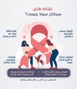 علائم سرطان سینه که باید بدانید