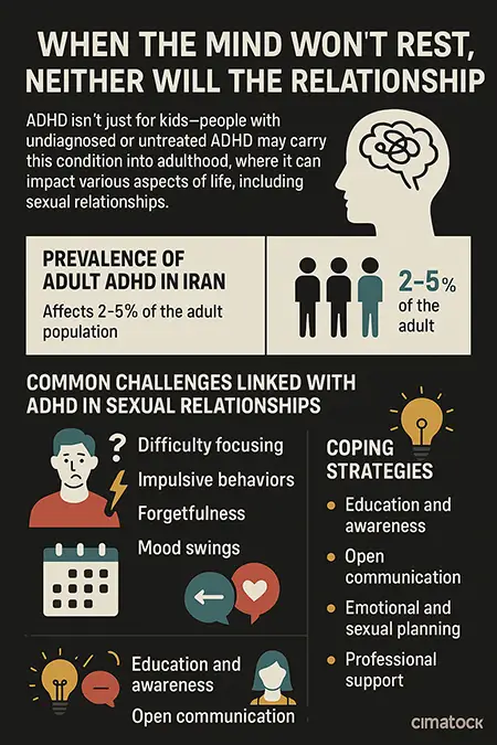 ADHD و مشکلات زوجین